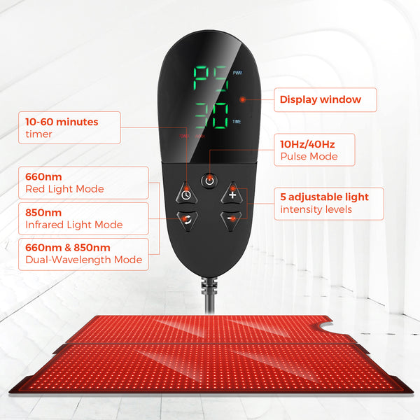 QuasarMD Full Body Light Therapy Mat - Special Offer